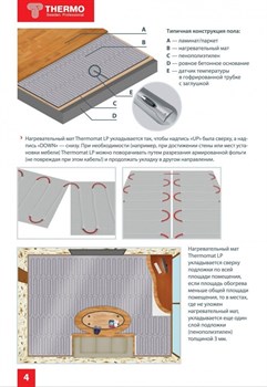 Thermo Термомат TVK-130 LP 6 м.кв TVK-130 LP 6 м.кв - фото 118024