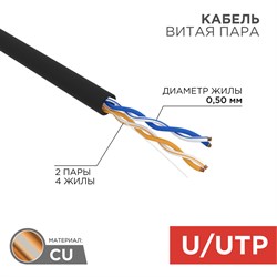 Кабель UTP 2PR 24AWG CAT5e 305м OUTDOOR Rexant 01-0025 - фото 89208