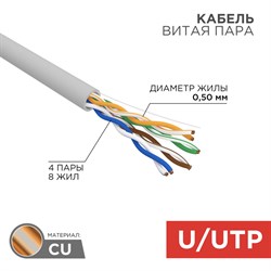 Кабель UTP 4PR 24AWG CAT5e 25м Rexant 01-0043-25 - фото 89217