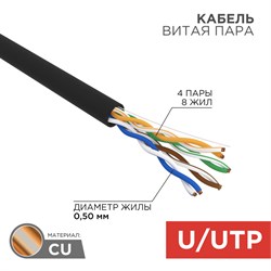 Кабель витая пара UTP 4PR 24AWG  CAT5e, CU  100 МГц, PE, черный, OUTDOOR, бухта 100 м Rexant 01-0045-100 - фото 89219