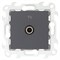 Simon 24 Графит Розетка TV оконечная 2450476-038 - фото 76028