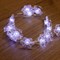 NEON-NIGHT Гирлянда "Снежинки", 2м, 20 диодов, цвет белый 303-010 - фото 90877