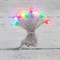 NEON-NIGHT Гирлянда светодиодная «Шарики» 1.5 м, 10 LED, прозрачный ПВХ, цвет свечения мультиколор, 2 х АА (батарейки не в комплекте) 303-092 - фото 91068